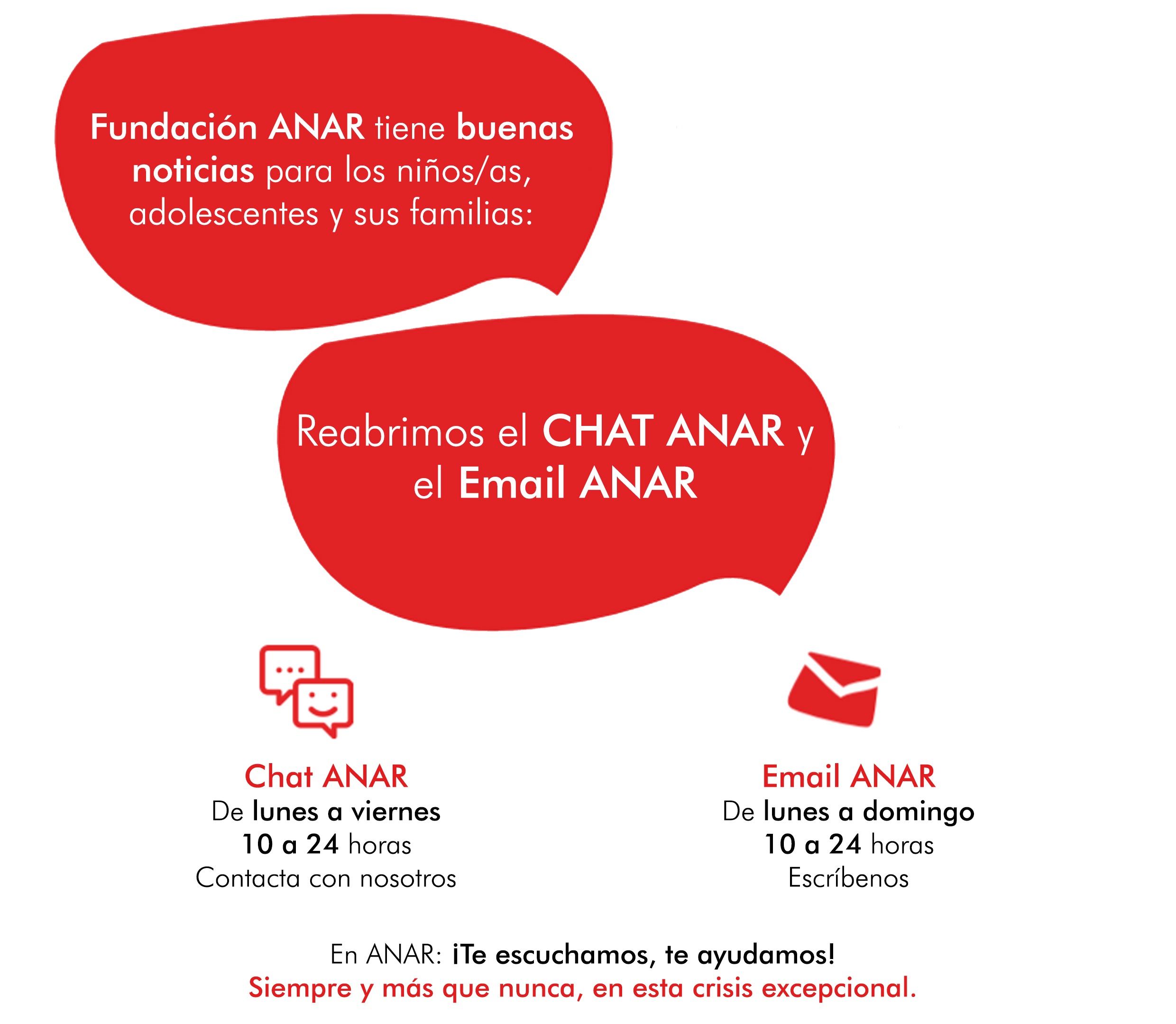 Fundación ANAR tiene buenas noticias para los niños/as, adolescentes y sus familias:  Reabrimos el Chat ANAR
